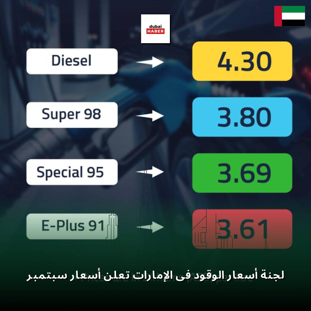 لجنة أسعار الوقود في الإمارات تعلن أسعار سبتمبر