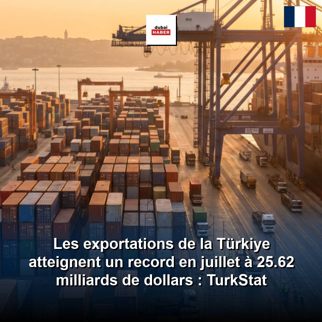 Les exportations de la Türkiye atteignent un record en juillet à 25.62 milliards de dollars : TurkStat