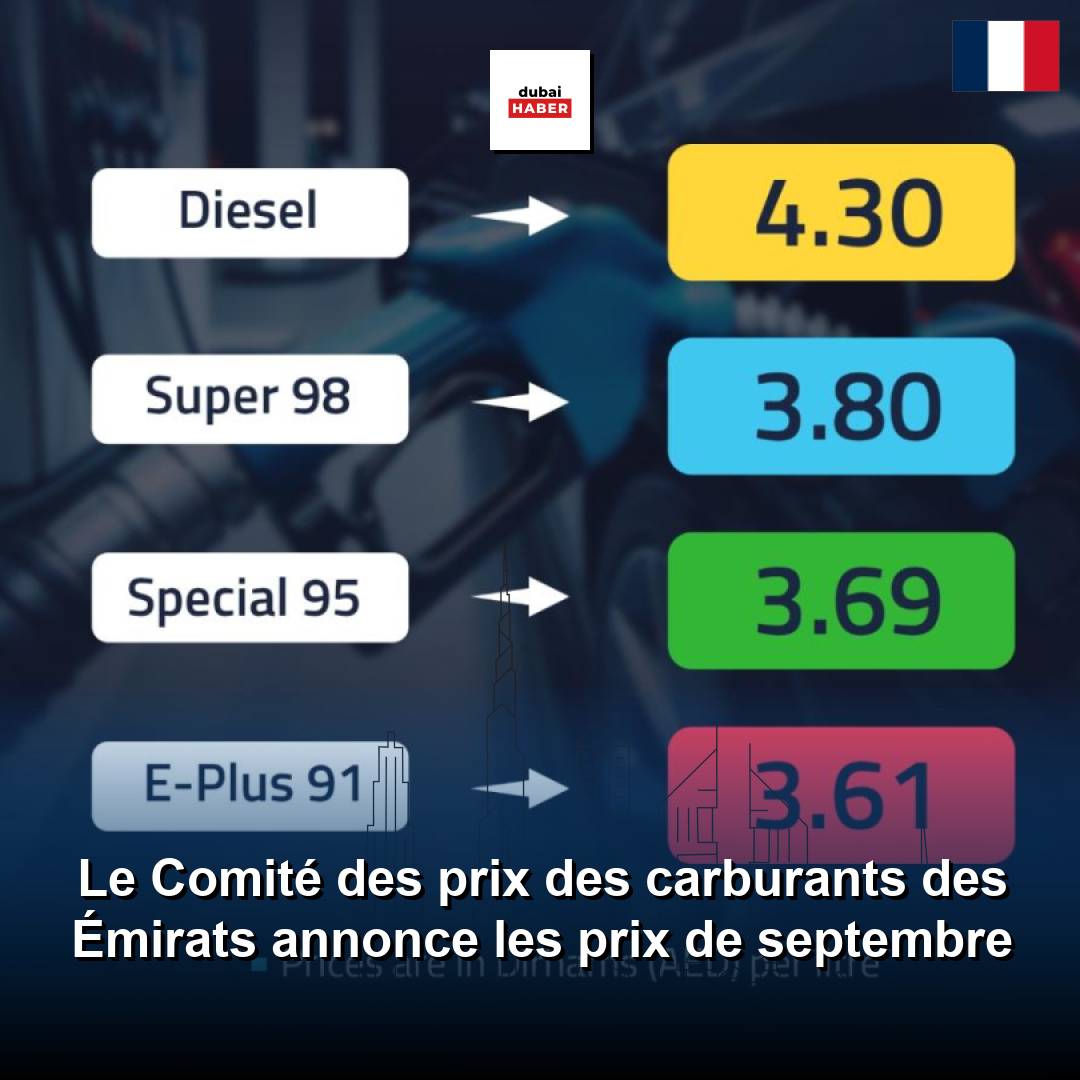 Le Comité des prix des carburants des Émirats annonce les prix de septembre
