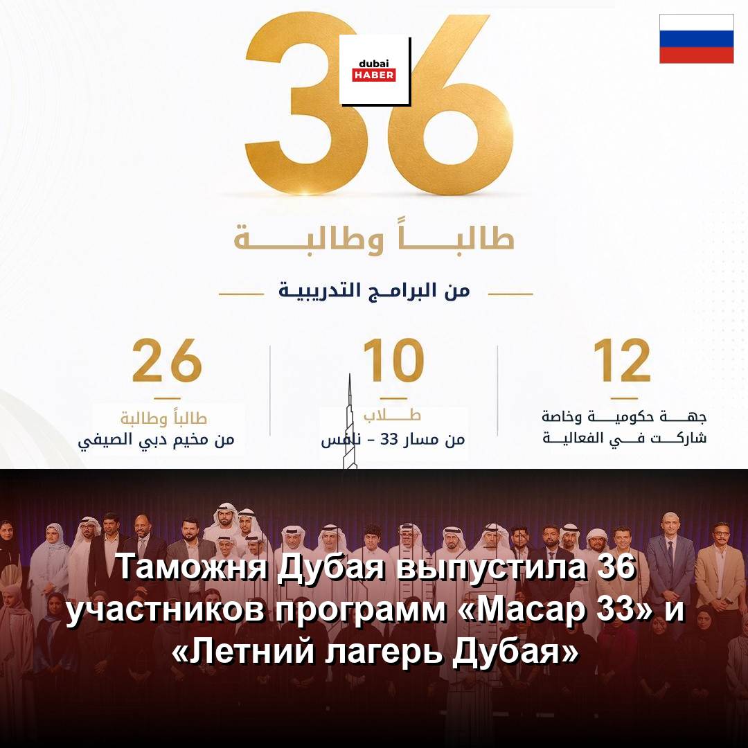 Таможня Дубая выпустила 36 участников программ «Масар 33» и «Летний лагерь Дубая»