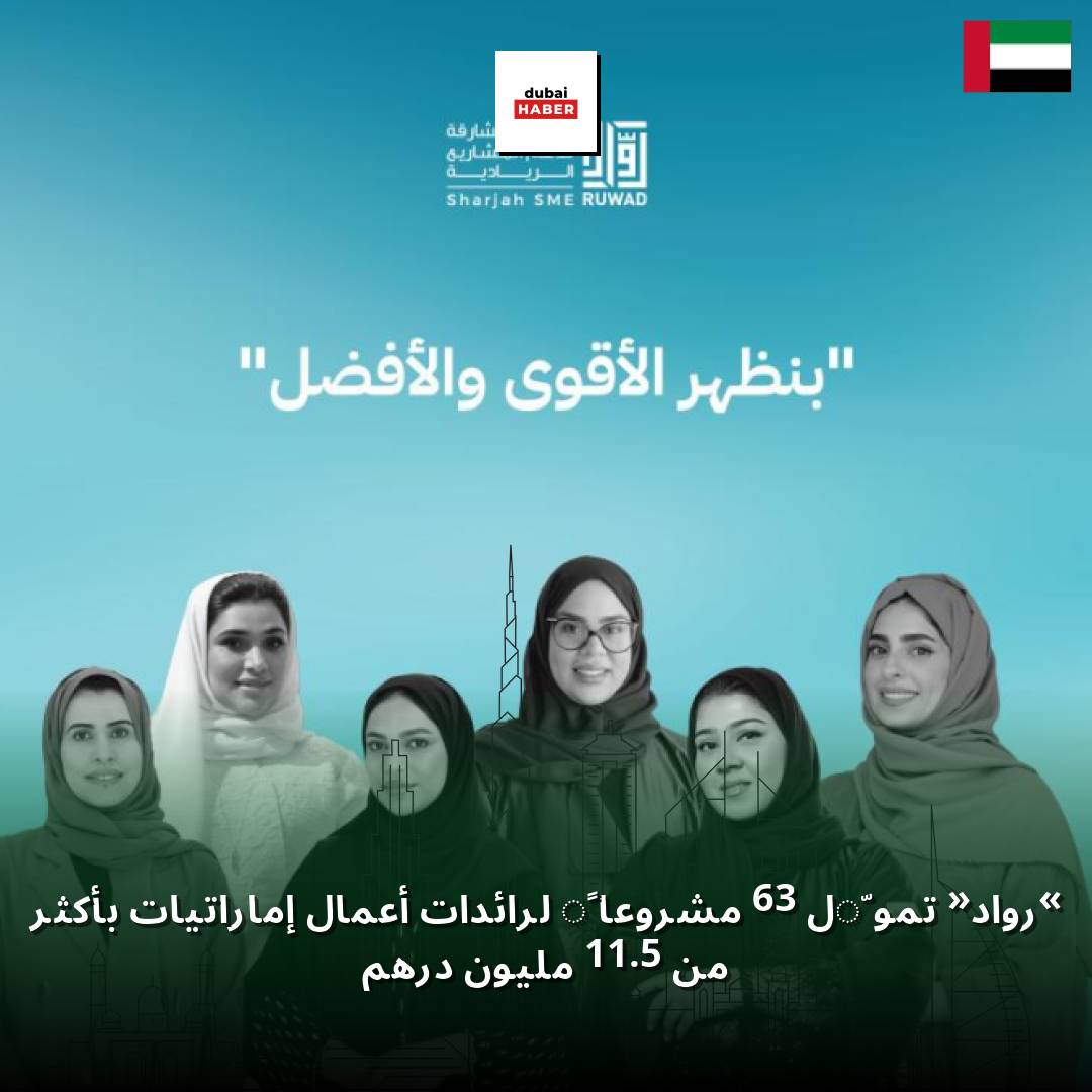 «رواد» تموّل 63 مشروعاً لرائدات أعمال إماراتيات بأكثر من 11.5 مليون درهم