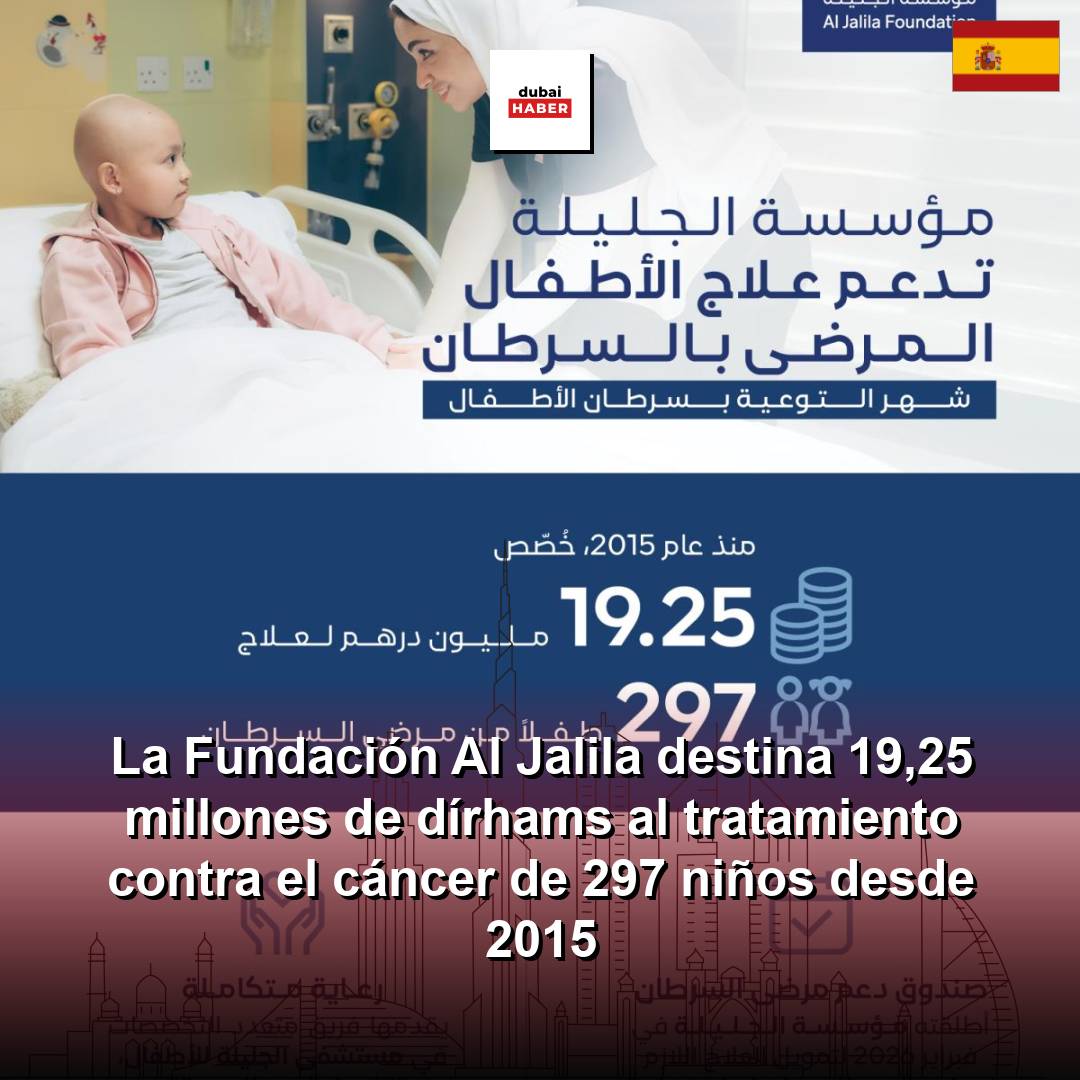La Fundación Al Jalila destina 19,25 millones de dírhams al tratamiento contra el cáncer de 297 niños desde 2015