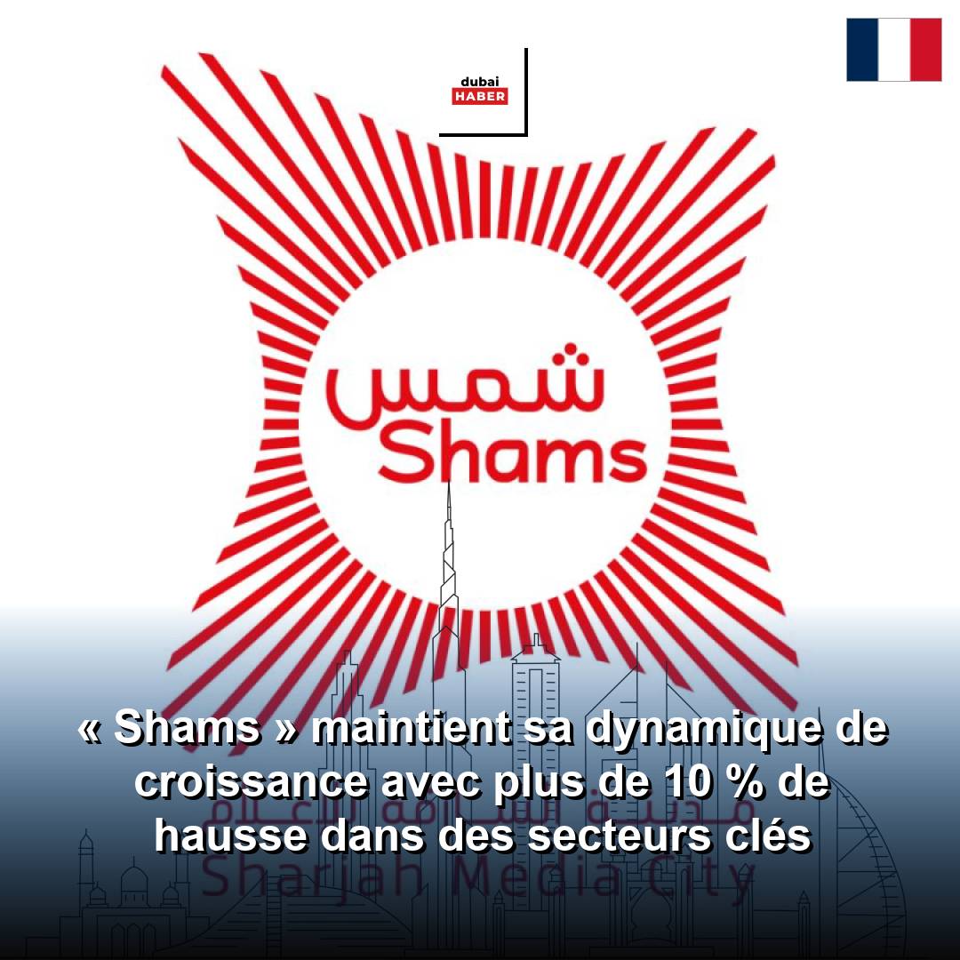 « Shams » maintient sa dynamique de croissance avec plus de 10 % de hausse dans des secteurs clés