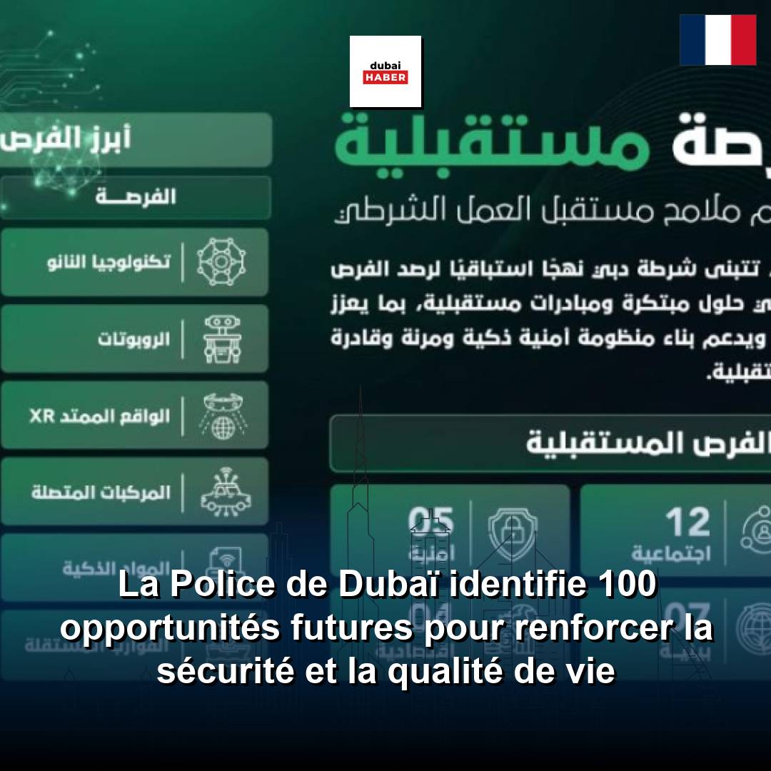 La Police de Dubaï identifie 100 opportunités futures pour renforcer la sécurité et la qualité de vie