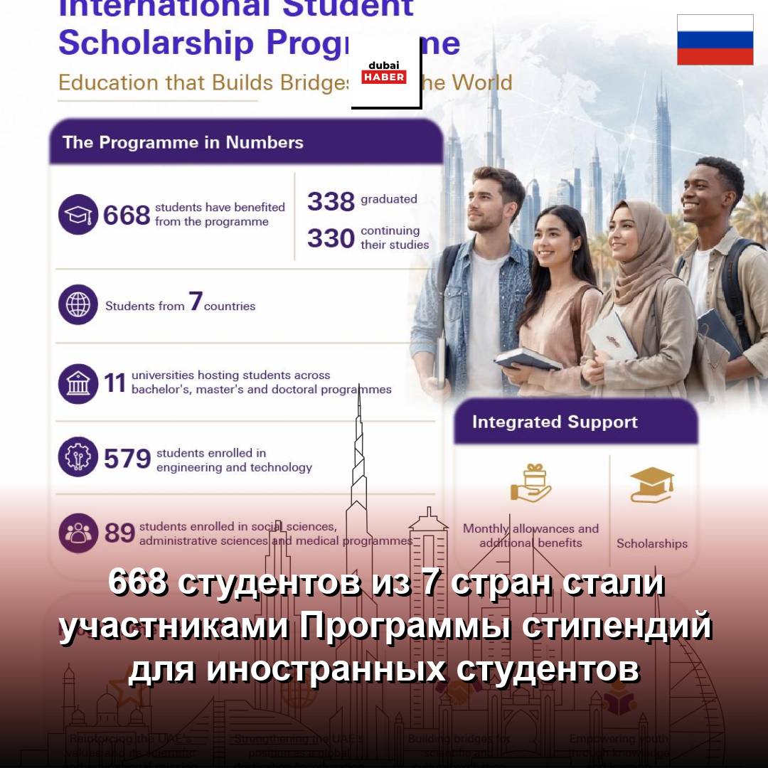 668 студентов из 7 стран стали участниками Программы стипендий для иностранных студентов