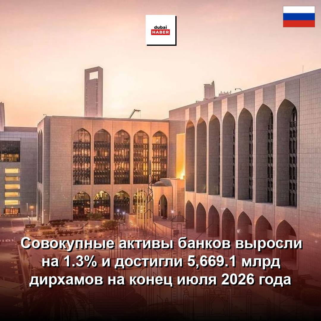 Совокупные активы банков выросли на 1.3% и достигли 5,669.1 млрд дирхамов на конец июля 2026 года
