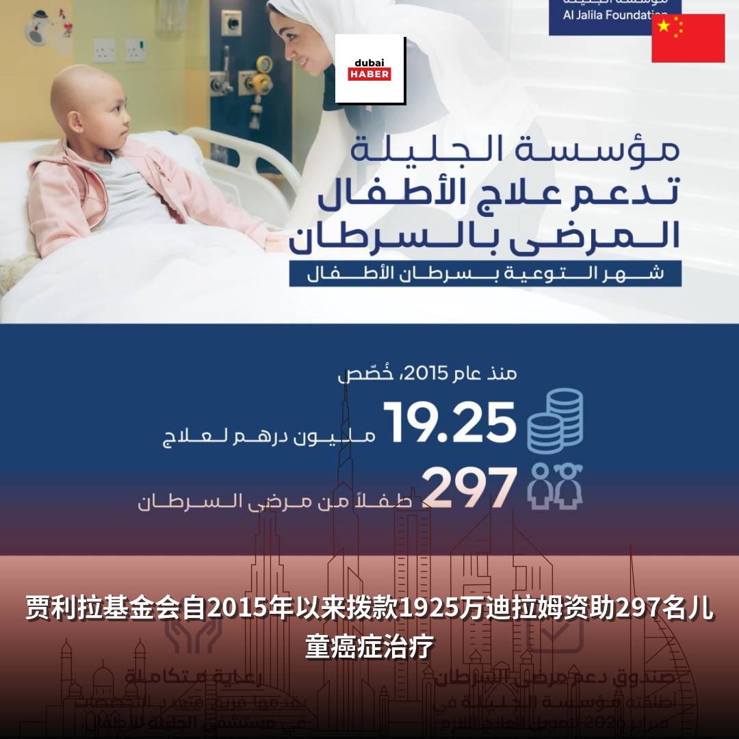 贾利拉基金会自2015年以来拨款1925万迪拉姆资助297名儿童癌症治疗