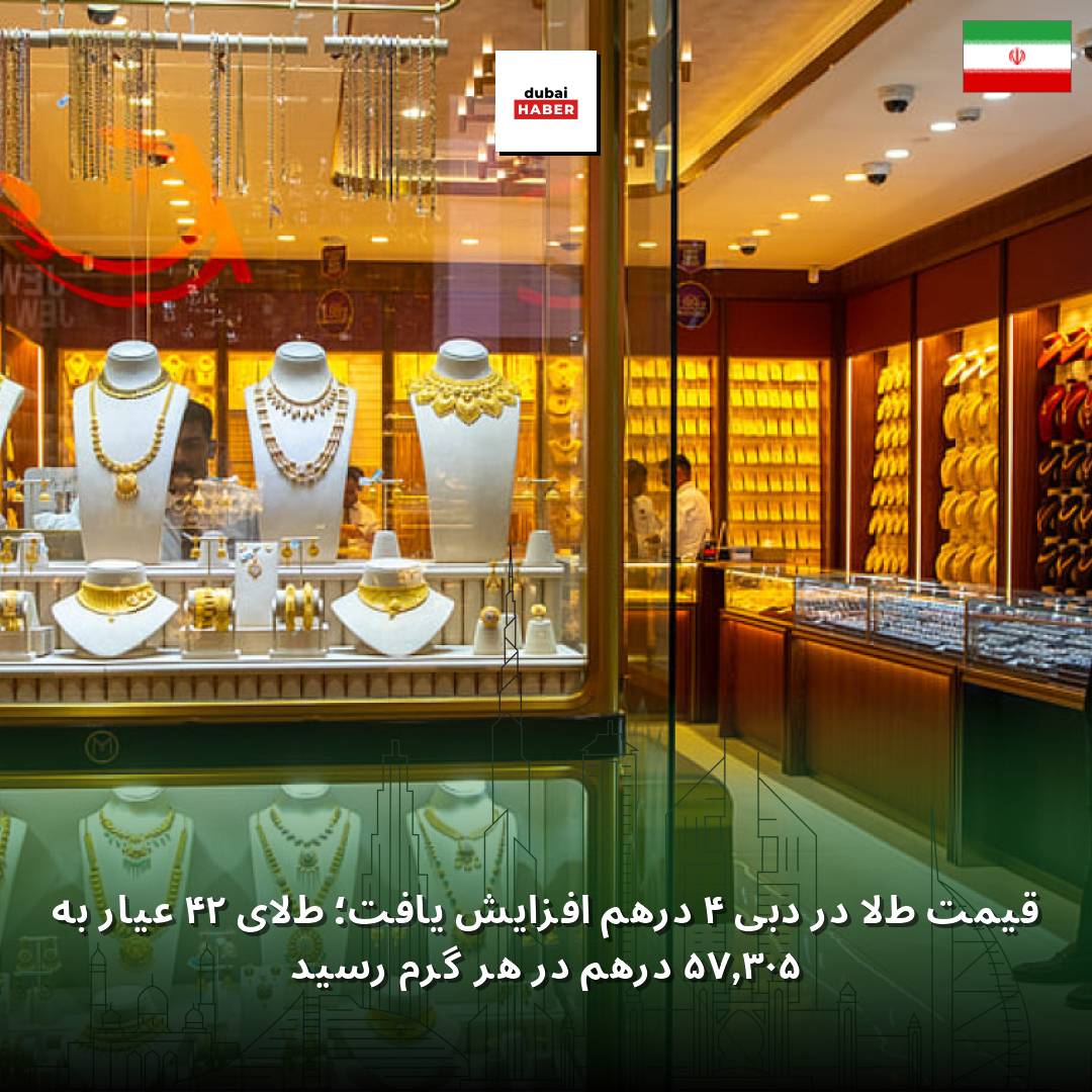 قیمت طلا در دبی ۴ درهم افزایش یافت؛ طلای ۲۴ عیار به ۵۰۳٫۷۵ درهم در هر گرم رسید